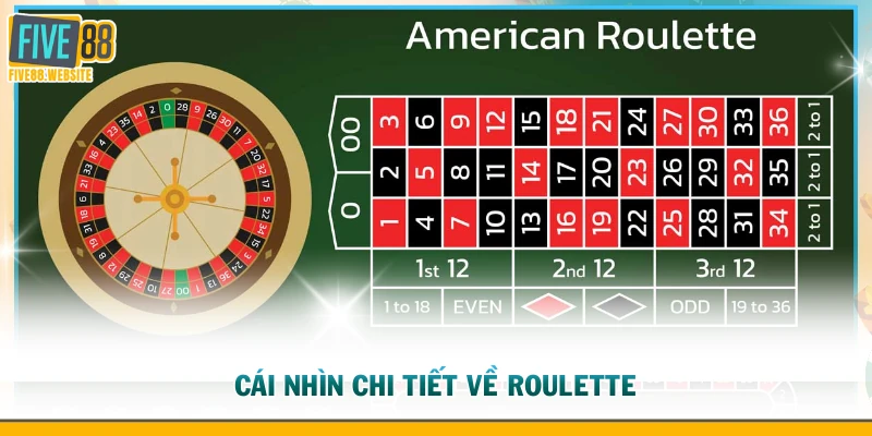 Cái nhìn chi tiết về Roulette