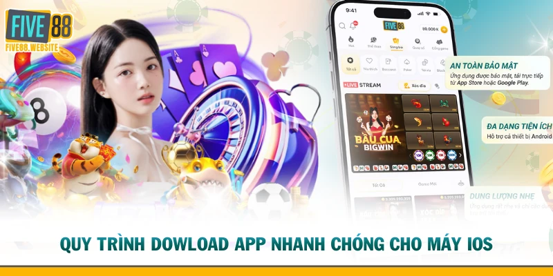 Quy trình dowload app nhanh chóng cho máy IOS
